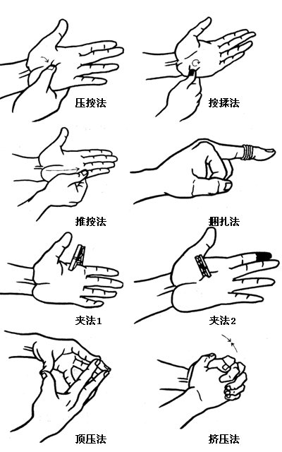 手部穴位按摩口诀