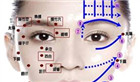 面部穴位图解大全  按摩脸部穴位图 彩图